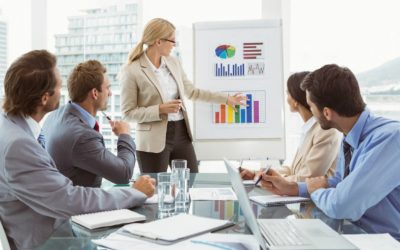 Corporate Training Programs: Investing in Your Greatest Asset